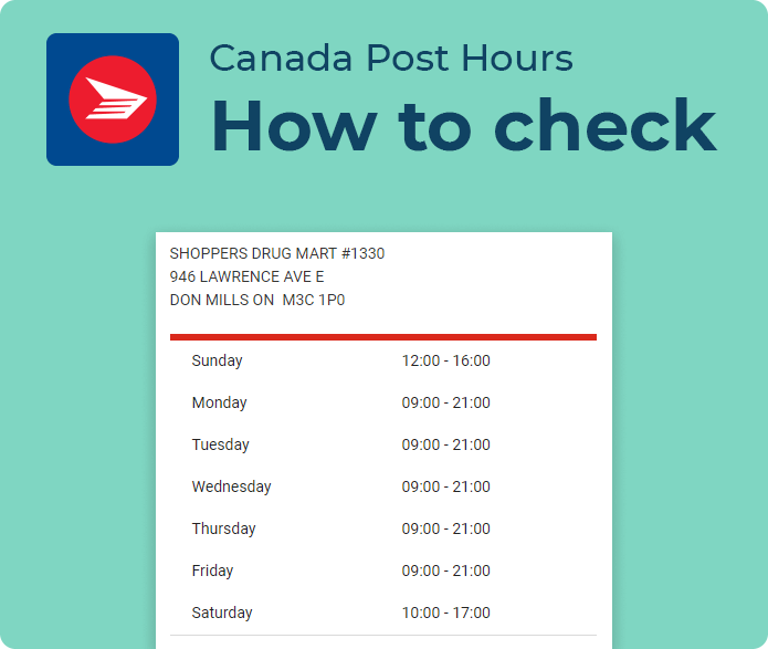 Canada Post hours Online Info k2track.in